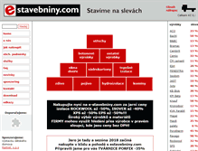 Tablet Screenshot of estavebniny.com